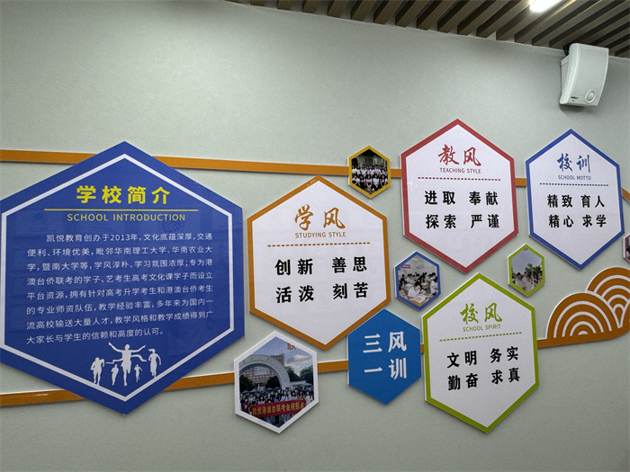 环境展示