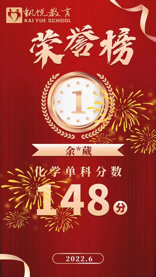 战绩展示